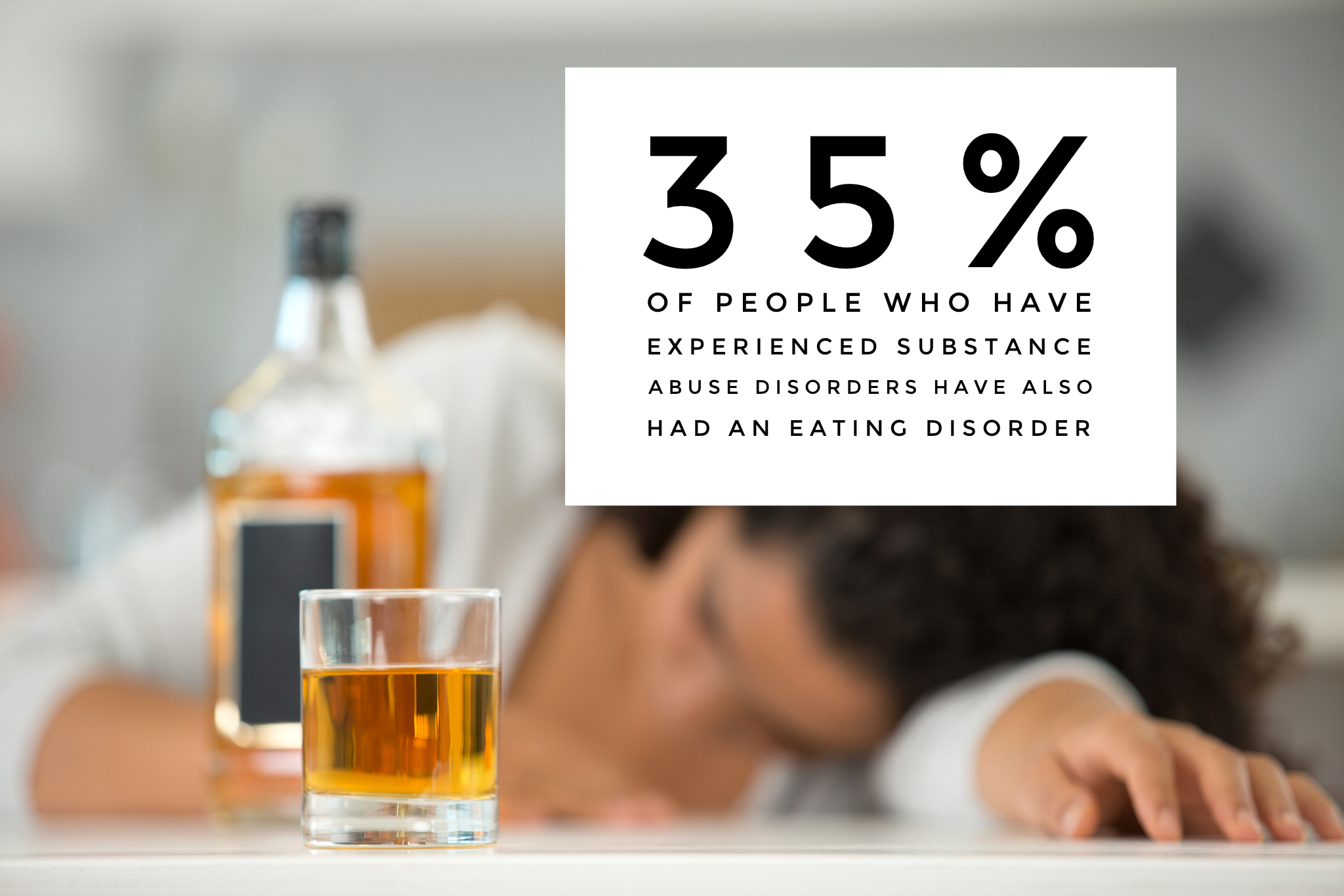 Eating Disorders and Addictive Behavior: A New Link | Sprout Health Group