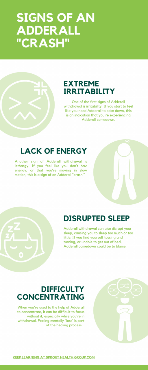 Coming Back After A Cocaine Comedown - Healthy Life Recovery