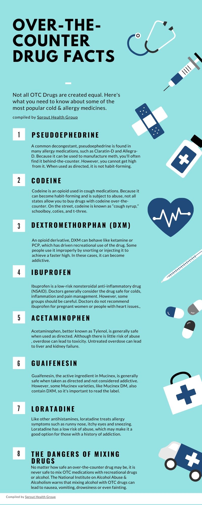 How Safe Are Over The Counter Drugs Sprout Health Group how-safe-are-over-the-counter-drugs-sprout-health-group