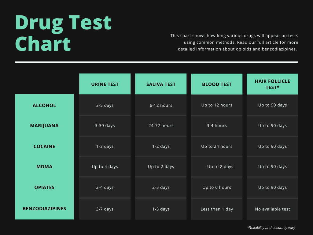 3 Ways Create Better steroids-definition With The Help Of Your Dog