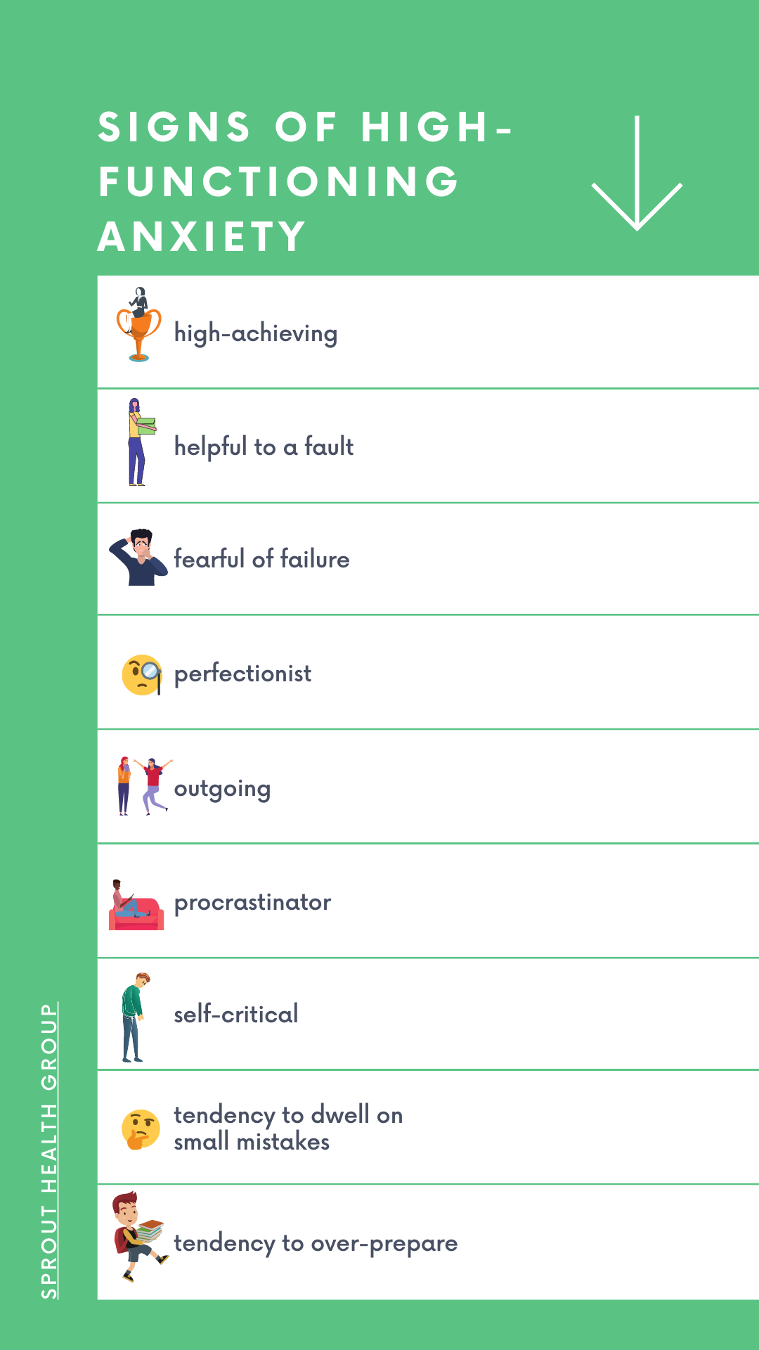 Coping With High Functioning Anxiety Sprout Health Group Coping With High Functioning Anxiety Sprout Health Group